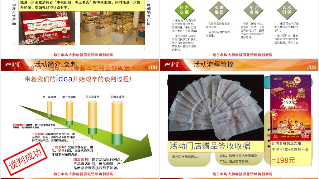 中秋节加多宝(王老吉)活动联盟结案报告PPT实例 中秋节加多宝(王老吉)活动联盟结案报告PPT实例