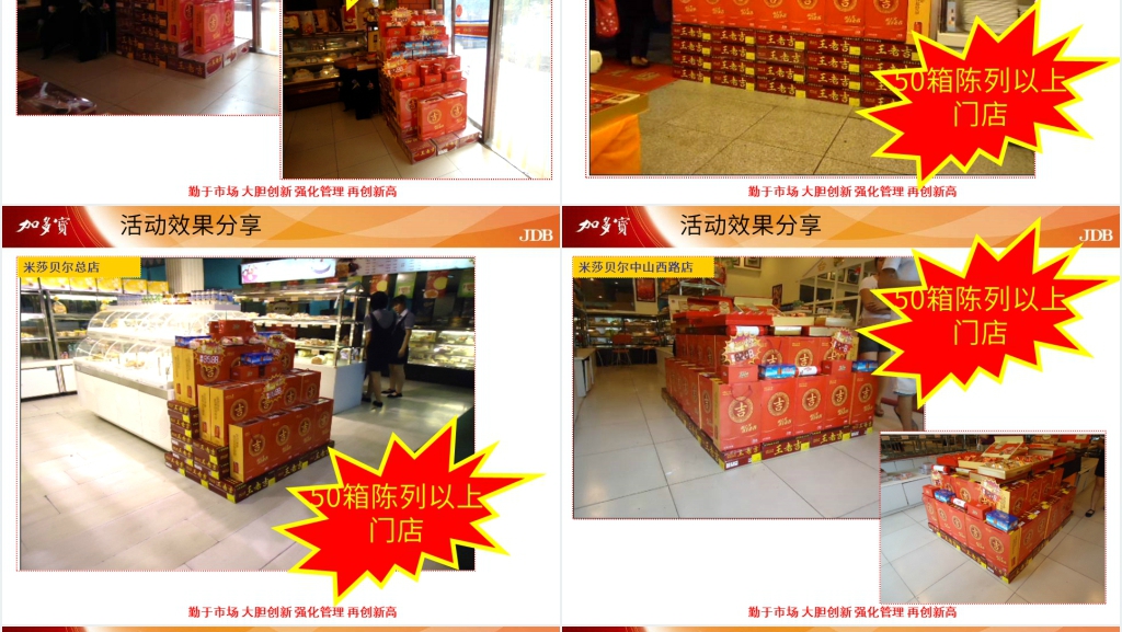 中秋节加多宝(王老吉)活动联盟结案报告PPT实例 中秋节加多宝(王老吉)活动联盟结案报告PPT实例