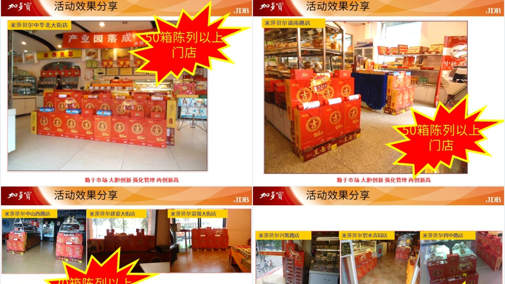 中秋节加多宝(王老吉)活动联盟结案报告PPT实例 中秋节加多宝(王老吉)活动联盟结案报告PPT实例