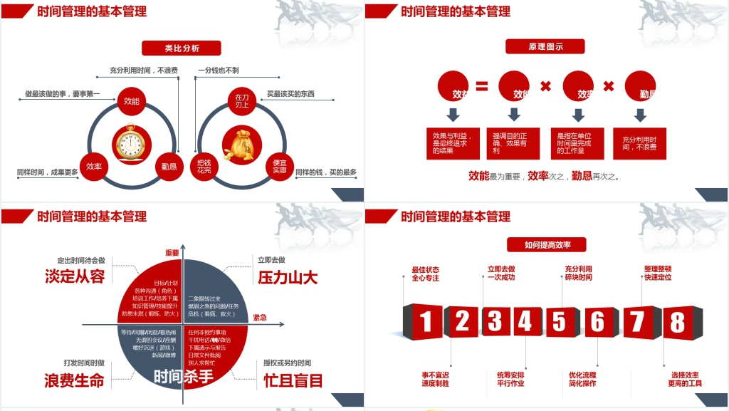 提高员工时间管理能力PPT课件 提高员工时间管理能力PPT课件