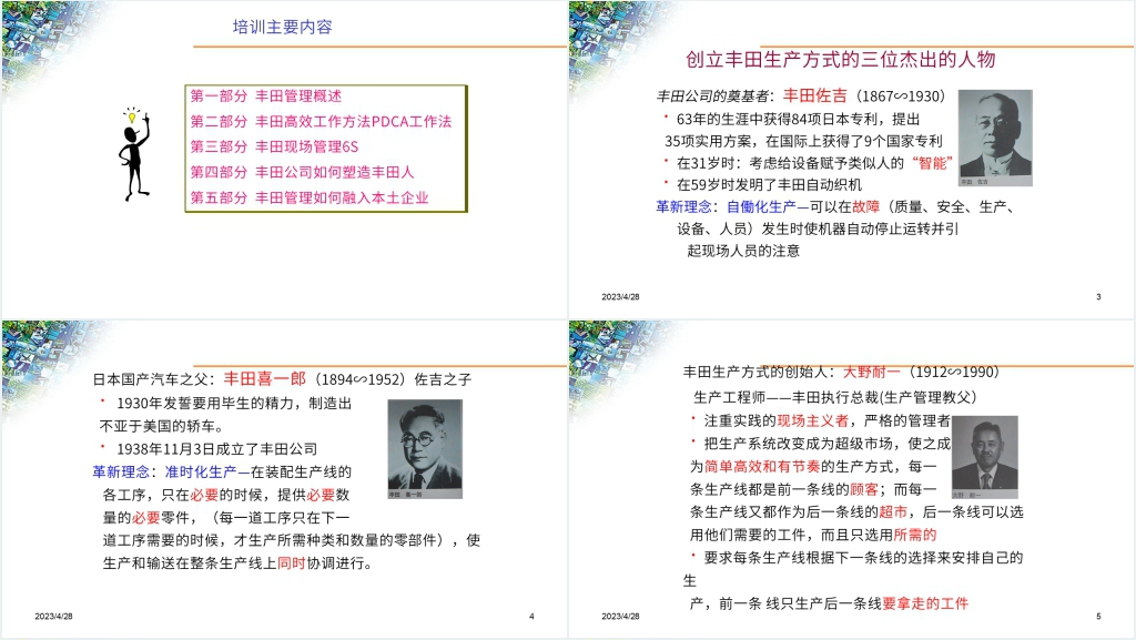 丰田Toyota高效工作TPS精益生产方式PPT范文 丰田Toyota高效工作TPS精益生产方式PPT范文