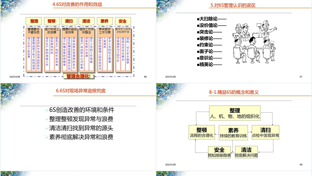 丰田Toyota高效工作TPS精益生产方式PPT范文 丰田Toyota高效工作TPS精益生产方式PPT范文
