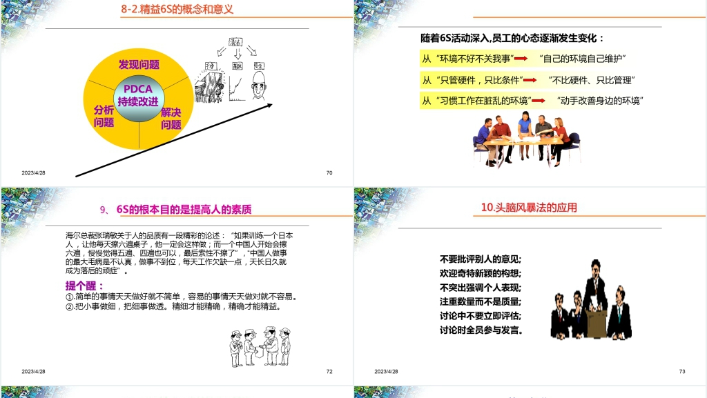 丰田Toyota高效工作TPS精益生产方式PPT范文 丰田Toyota高效工作TPS精益生产方式PPT范文