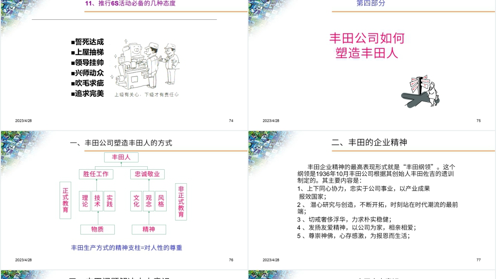 丰田Toyota高效工作TPS精益生产方式PPT范文 丰田Toyota高效工作TPS精益生产方式PPT范文