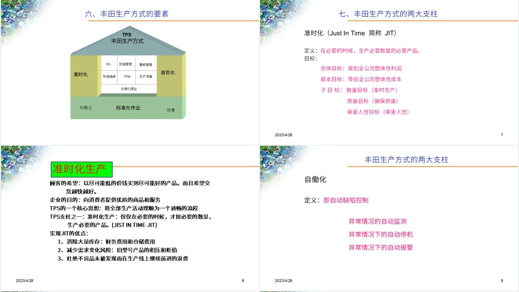 丰田Toyota高效工作TPS精益生产方式PPT范文 丰田Toyota高效工作TPS精益生产方式PPT范文
