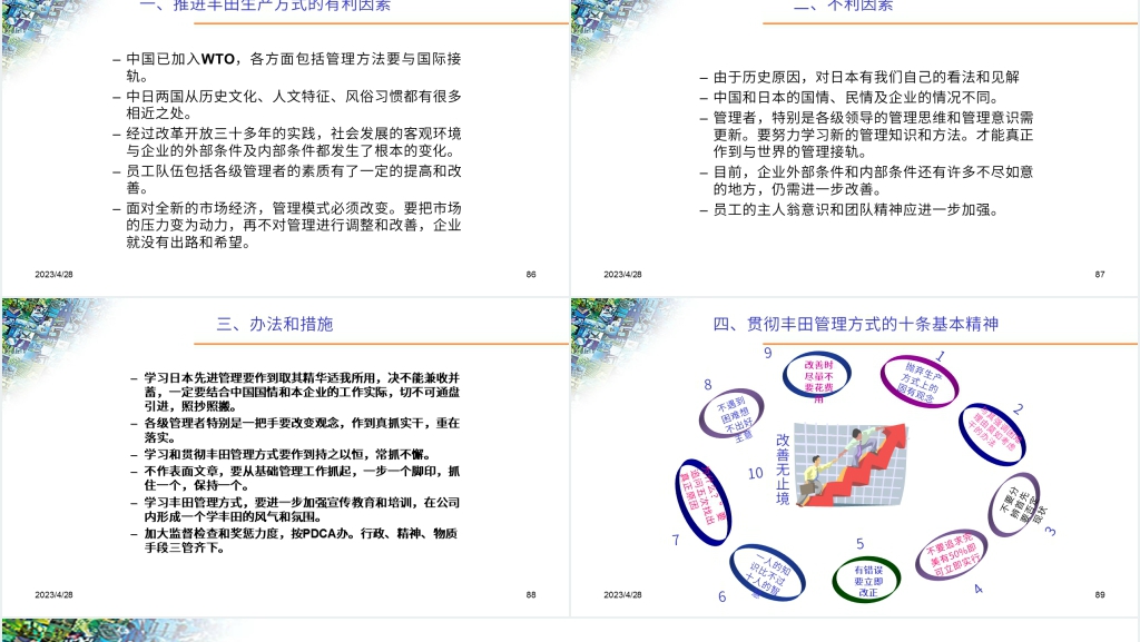 丰田Toyota高效工作TPS精益生产方式PPT范文 丰田Toyota高效工作TPS精益生产方式PPT范文