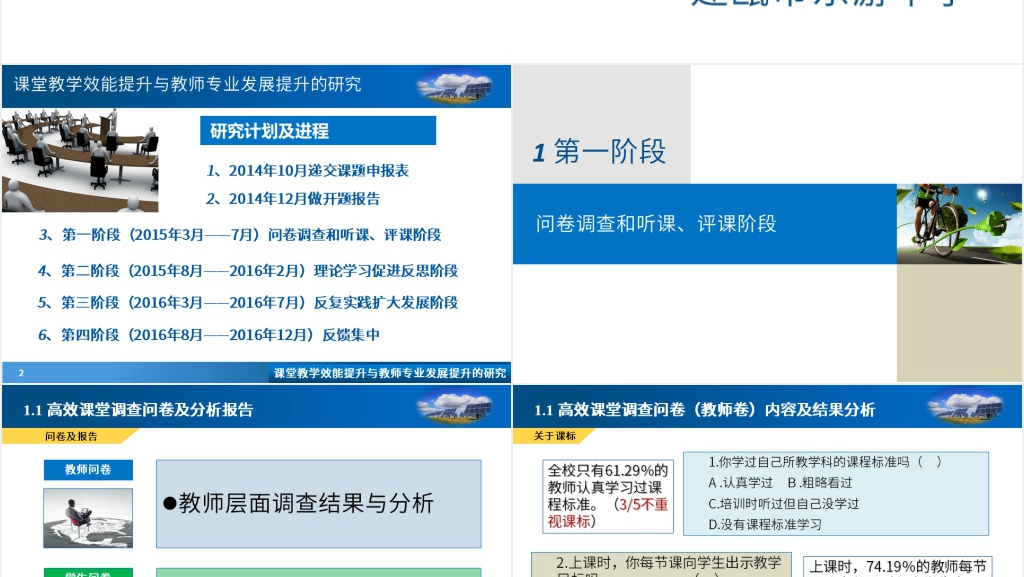 教师进修学校立项课题中期汇报PPT范文 教师进修学校立项课题中期汇报PPT范文