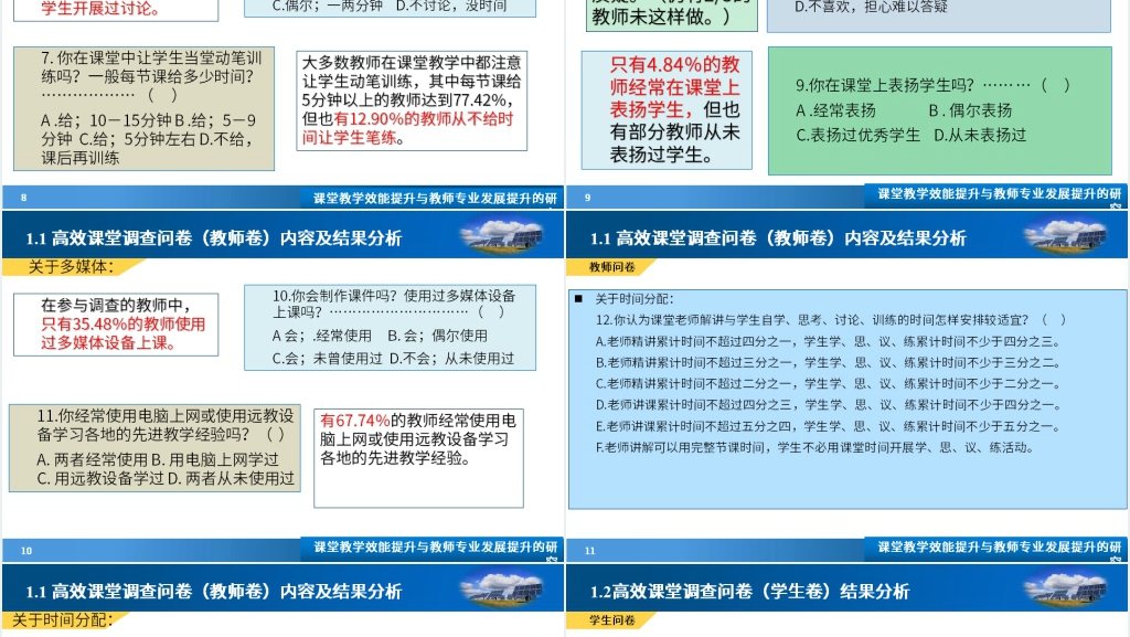 教师进修学校立项课题中期汇报PPT范文 教师进修学校立项课题中期汇报PPT范文