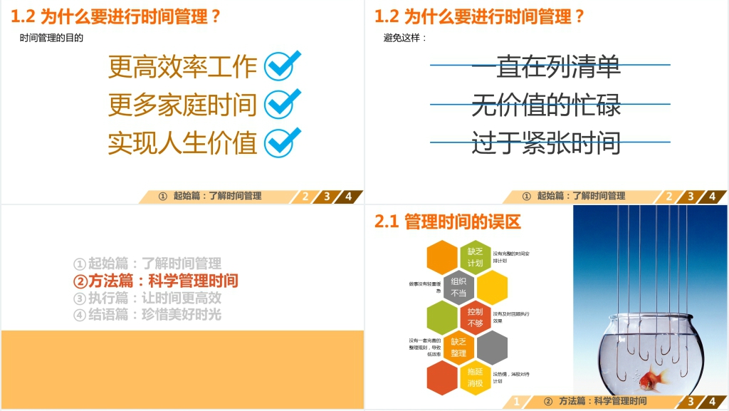 如何让时间变的高效培训PPT课件 如何让时间变的高效培训PPT课件
