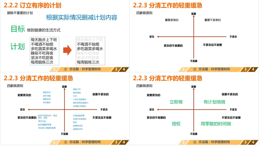 如何让时间变的高效培训PPT课件 如何让时间变的高效培训PPT课件