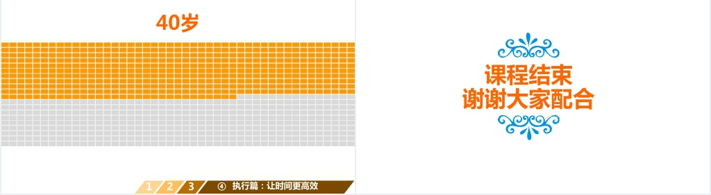 如何让时间变的高效培训PPT课件 如何让时间变的高效培训PPT课件