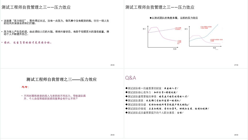 测试工程师职业规划与自我管理PPT范文 测试工程师职业规划与自我管理PPT范文