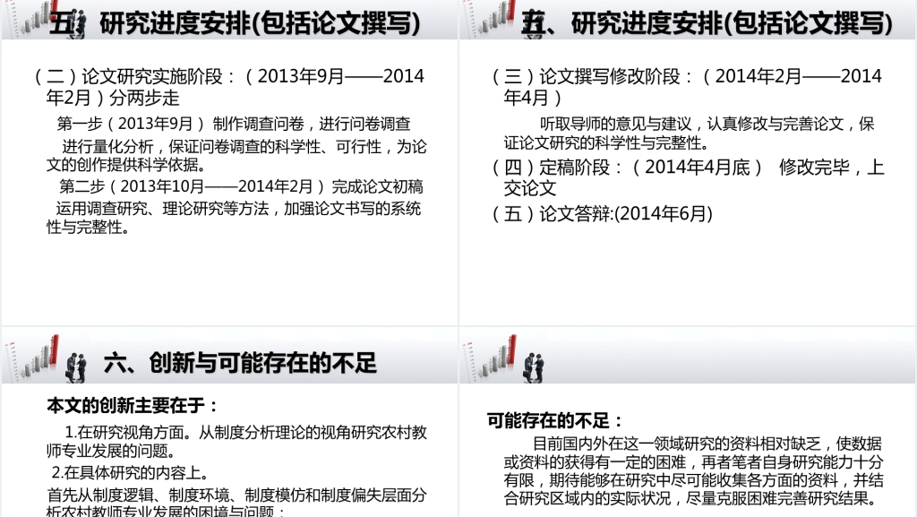 农村教师硕士学位论文开题报告PPT范文 农村教师硕士学位论文开题报告PPT范文