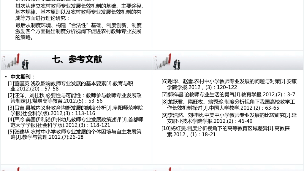 农村教师硕士学位论文开题报告PPT范文 农村教师硕士学位论文开题报告PPT范文
