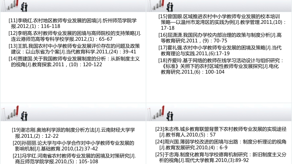 农村教师硕士学位论文开题报告PPT范文 农村教师硕士学位论文开题报告PPT范文