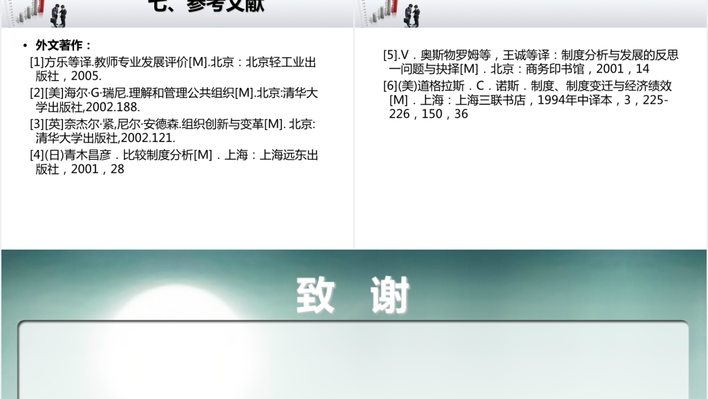 农村教师硕士学位论文开题报告PPT范文 农村教师硕士学位论文开题报告PPT范文