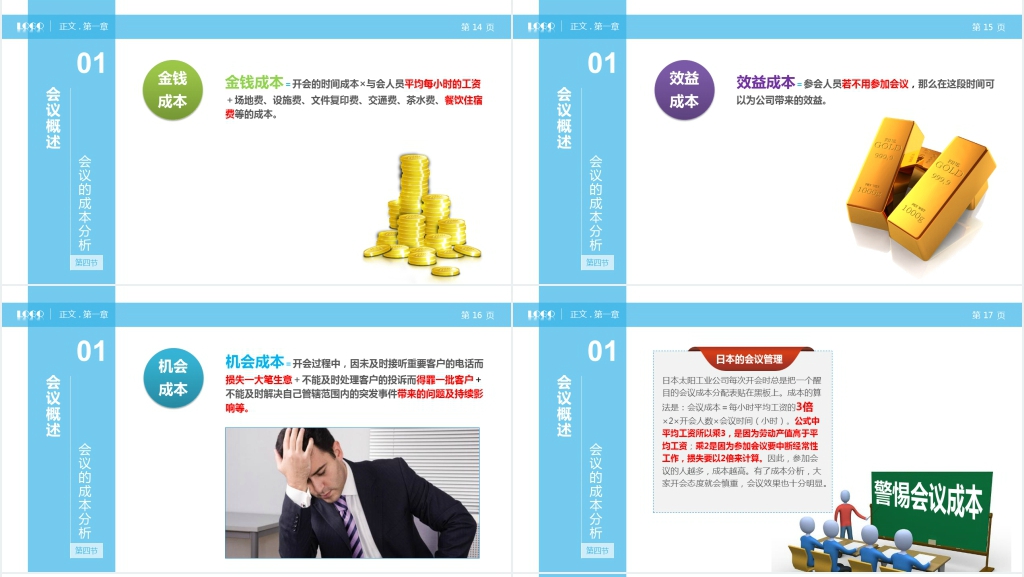 企业中层高效会议管理技巧培训PPT课件 企业中层高效会议管理技巧培训PPT课件