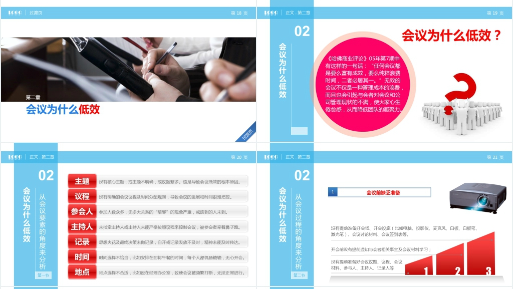 企业中层高效会议管理技巧培训PPT课件 企业中层高效会议管理技巧培训PPT课件