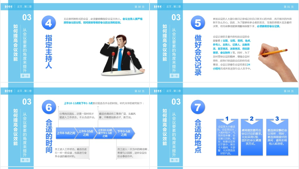企业中层高效会议管理技巧培训PPT课件 企业中层高效会议管理技巧培训PPT课件