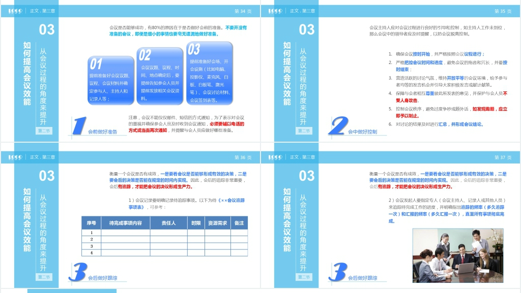 企业中层高效会议管理技巧培训PPT课件 企业中层高效会议管理技巧培训PPT课件