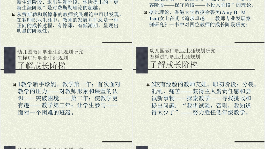 幼儿园教师职业生涯规划研究PPT课件 幼儿园教师职业生涯规划研究PPT课件