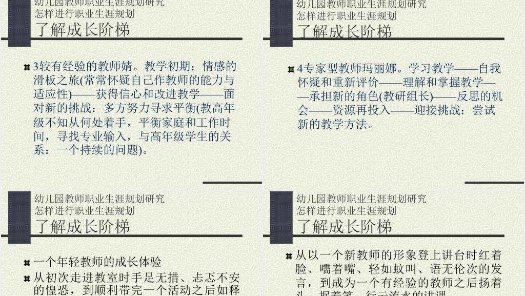 幼儿园教师职业生涯规划研究PPT课件 幼儿园教师职业生涯规划研究PPT课件