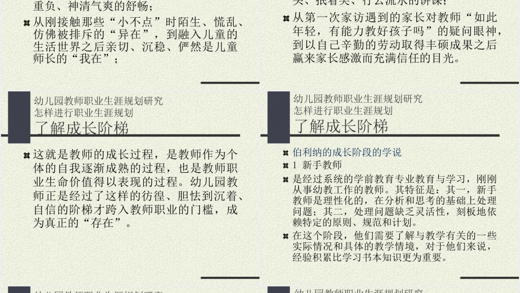幼儿园教师职业生涯规划研究PPT课件 幼儿园教师职业生涯规划研究PPT课件