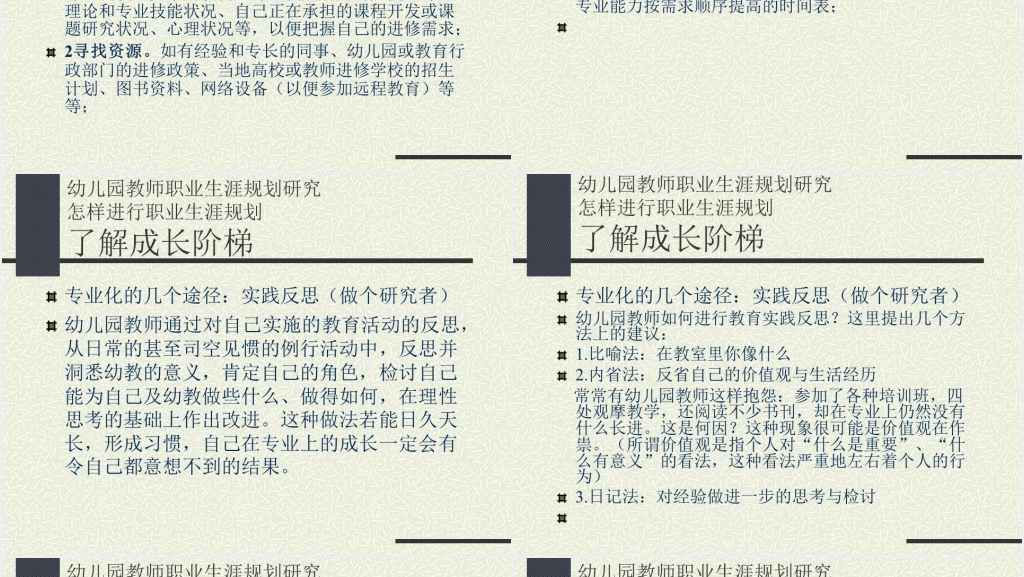 幼儿园教师职业生涯规划研究PPT课件 幼儿园教师职业生涯规划研究PPT课件