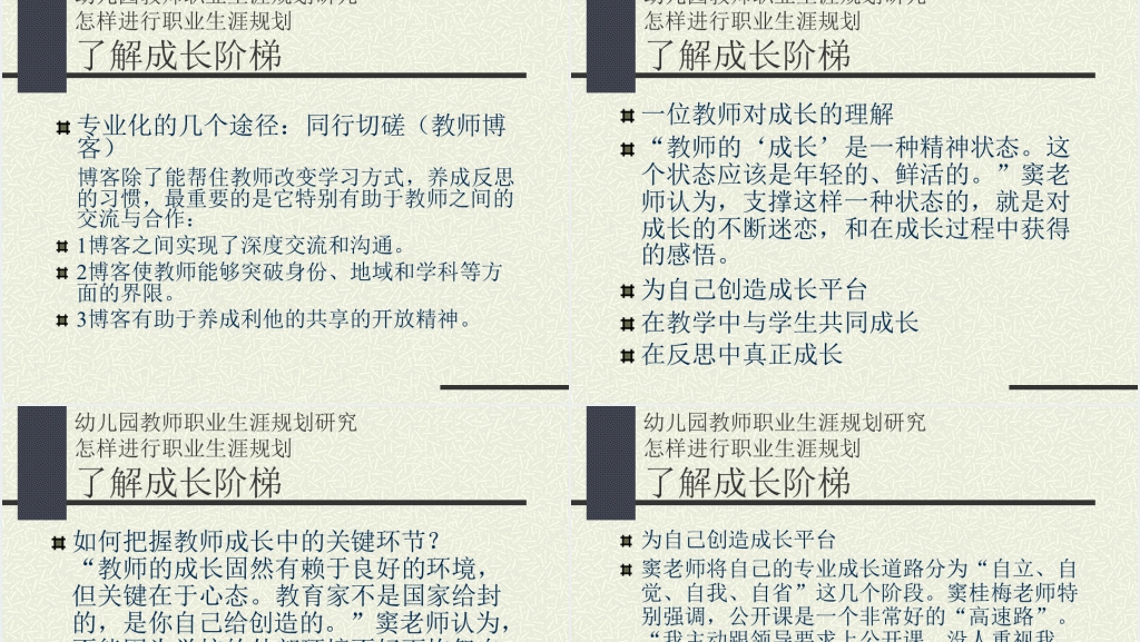 幼儿园教师职业生涯规划研究PPT课件 幼儿园教师职业生涯规划研究PPT课件