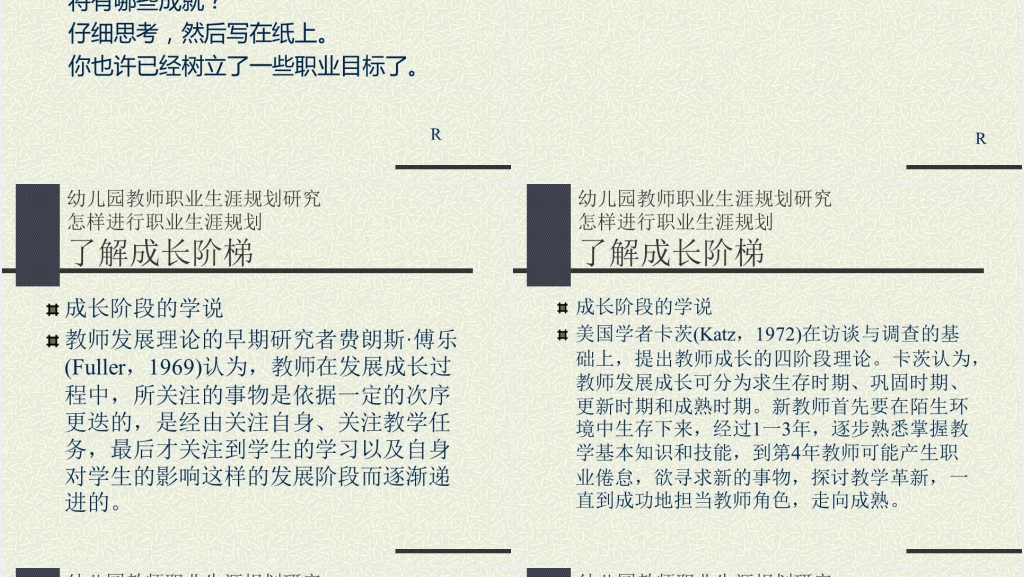幼儿园教师职业生涯规划研究PPT课件 幼儿园教师职业生涯规划研究PPT课件