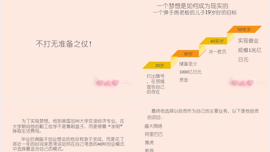 中学教师职业生涯规划PPT范文 中学教师职业生涯规划PPT范文