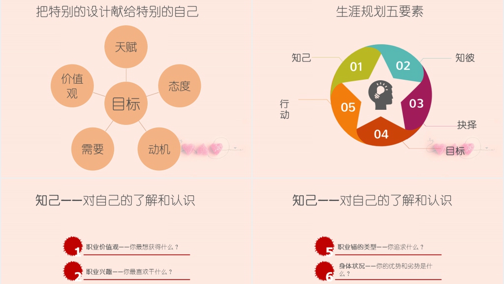 中学教师职业生涯规划PPT范文 中学教师职业生涯规划PPT范文