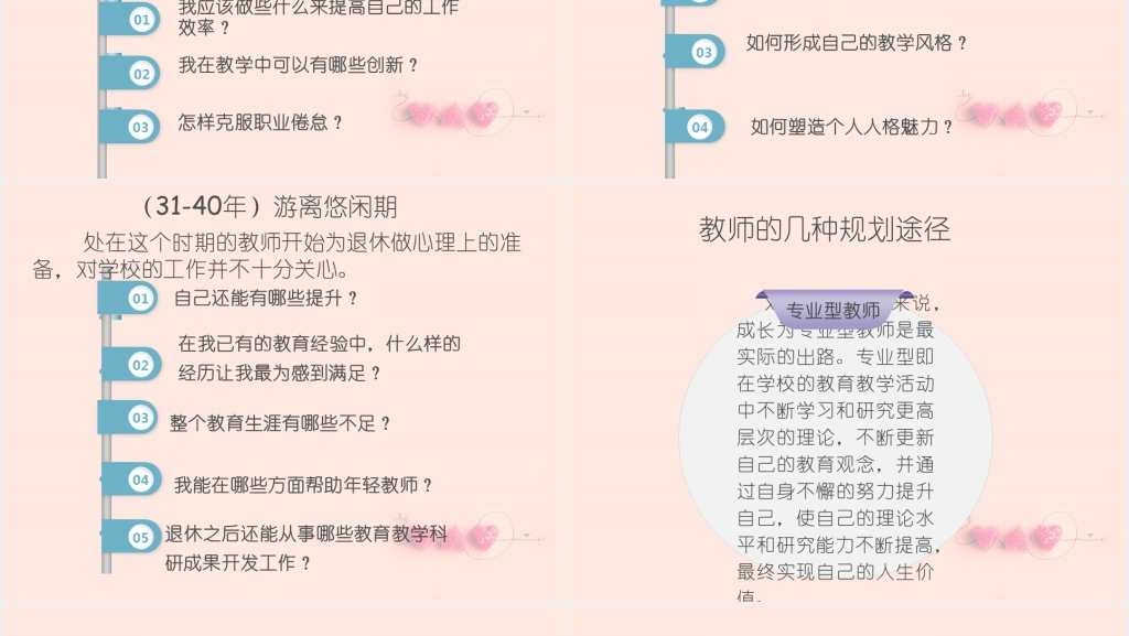 中学教师职业生涯规划PPT范文 中学教师职业生涯规划PPT范文