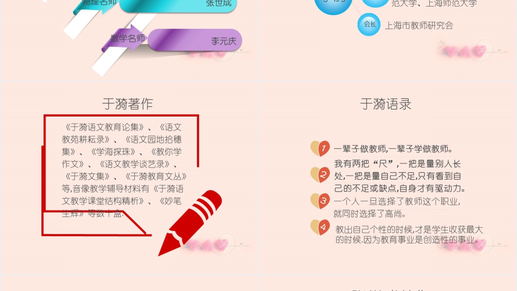 中学教师职业生涯规划PPT范文 中学教师职业生涯规划PPT范文
