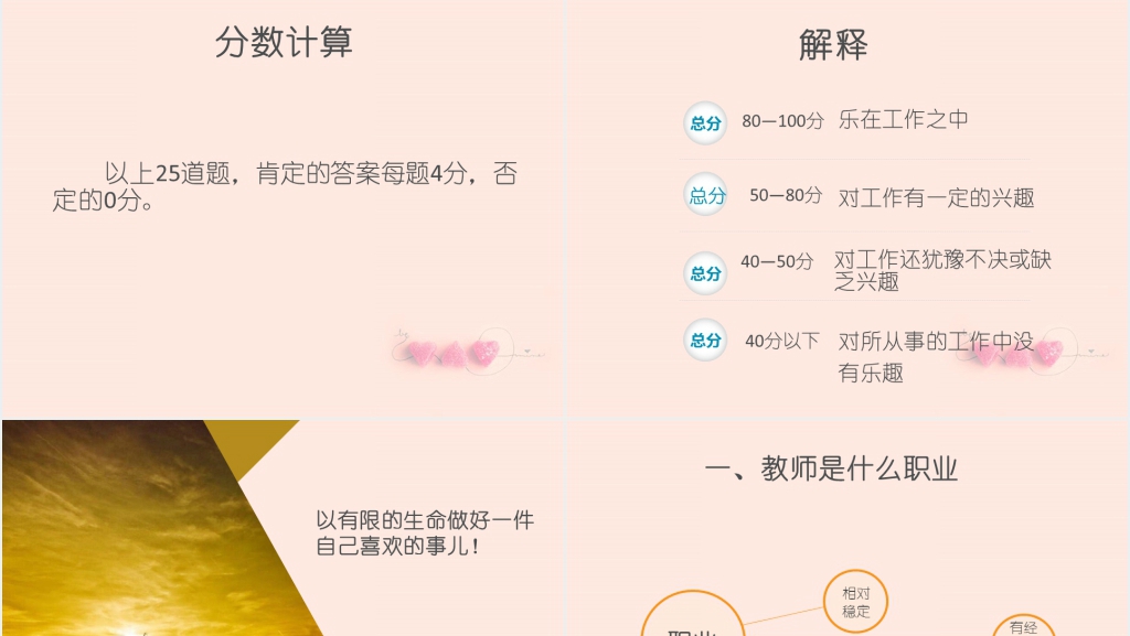 中学教师职业生涯规划PPT范文 中学教师职业生涯规划PPT范文