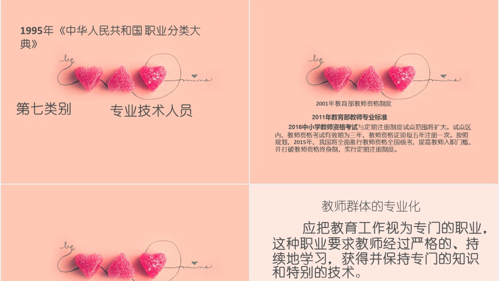 中学教师职业生涯规划PPT范文 中学教师职业生涯规划PPT范文