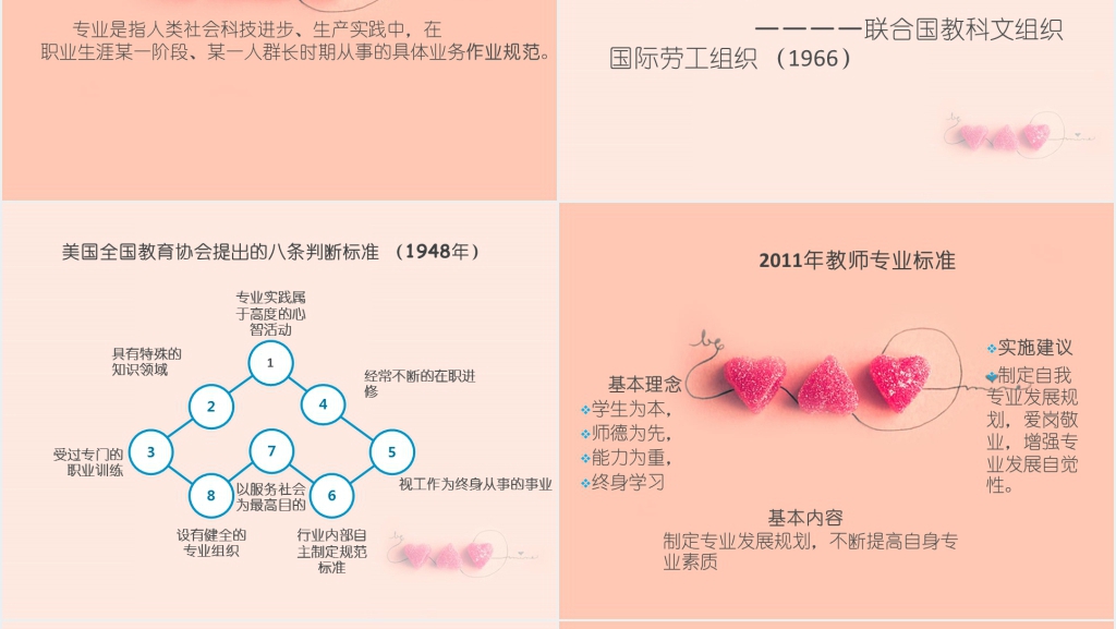中学教师职业生涯规划PPT范文 中学教师职业生涯规划PPT范文