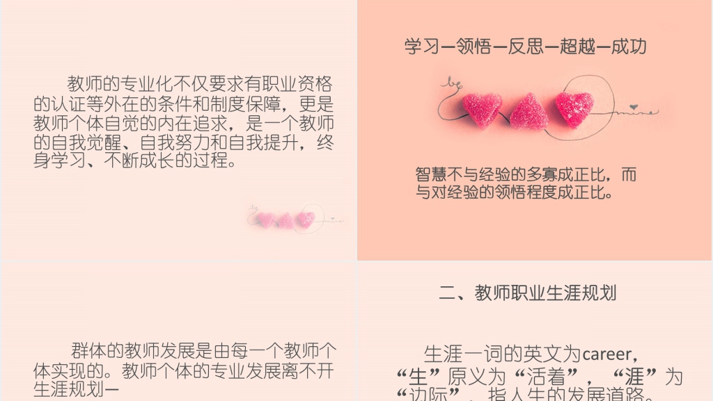 中学教师职业生涯规划PPT范文 中学教师职业生涯规划PPT范文