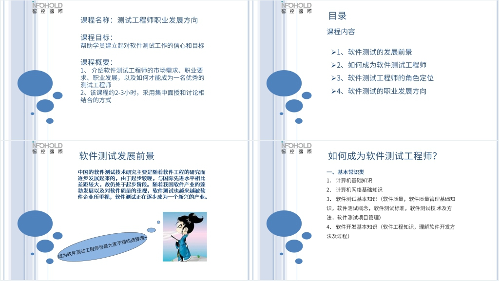 软件测试工程师职业生涯规划书PPT讲义 软件测试工程师职业生涯规划书PPT讲义
