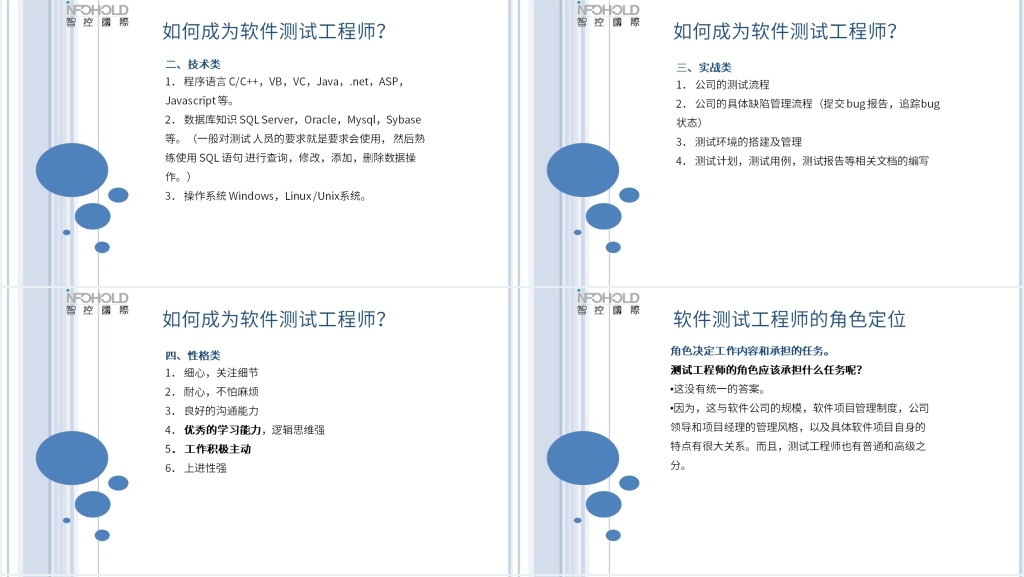 软件测试工程师职业生涯规划书PPT讲义 软件测试工程师职业生涯规划书PPT讲义