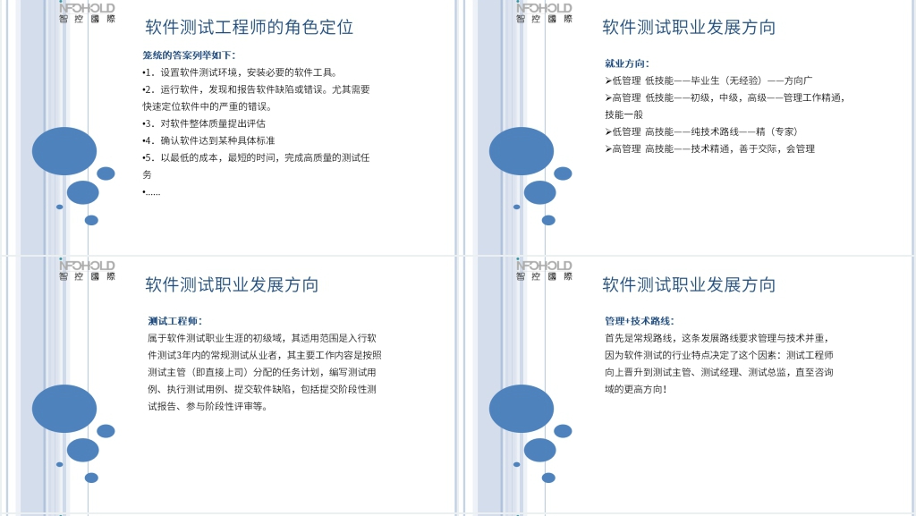 软件测试工程师职业生涯规划书PPT讲义 软件测试工程师职业生涯规划书PPT讲义