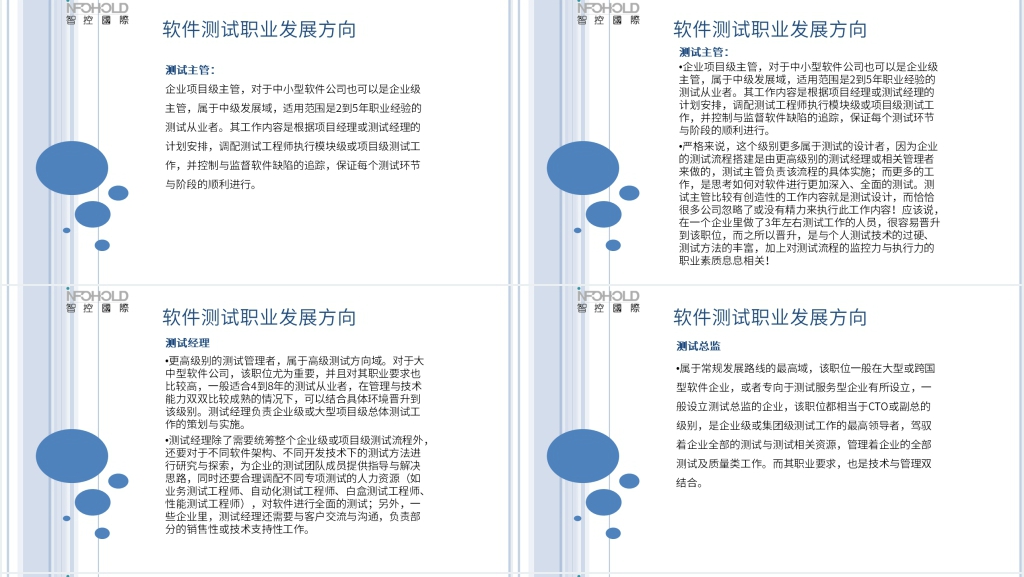软件测试工程师职业生涯规划书PPT讲义 软件测试工程师职业生涯规划书PPT讲义