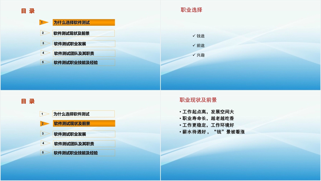 软件测试工程师职业生涯规划PPT范文 软件测试工程师职业生涯规划PPT范文