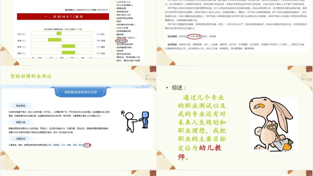 幼师生职业生涯规划内容PPT范文 幼师生职业生涯规划内容PPT范文