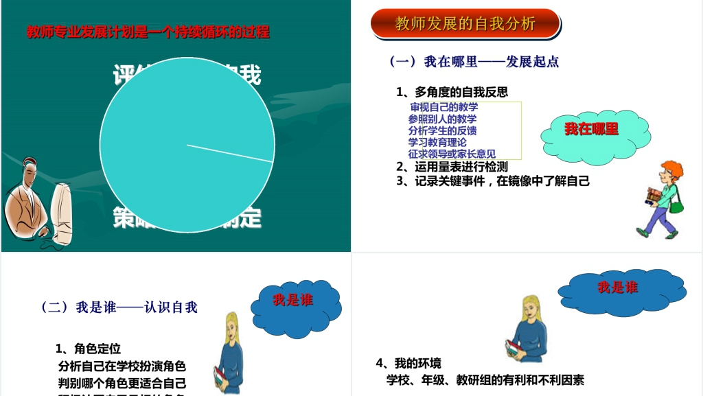 教师近五年发展职业规划PPT模板 教师近五年发展职业规划PPT模板