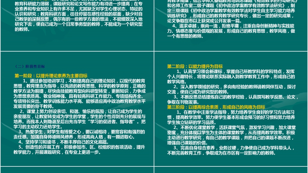 教师近五年发展职业规划PPT模板 教师近五年发展职业规划PPT模板