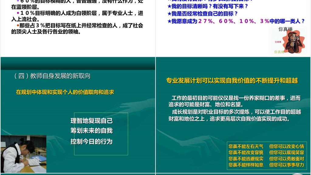 教师近五年发展职业规划PPT模板 教师近五年发展职业规划PPT模板