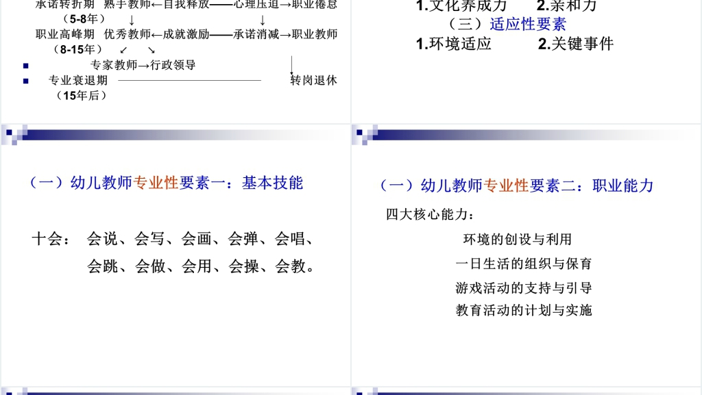 幼儿教师专业成长与职业生涯规划PPT范文 幼儿教师专业成长与职业生涯规划PPT范文
