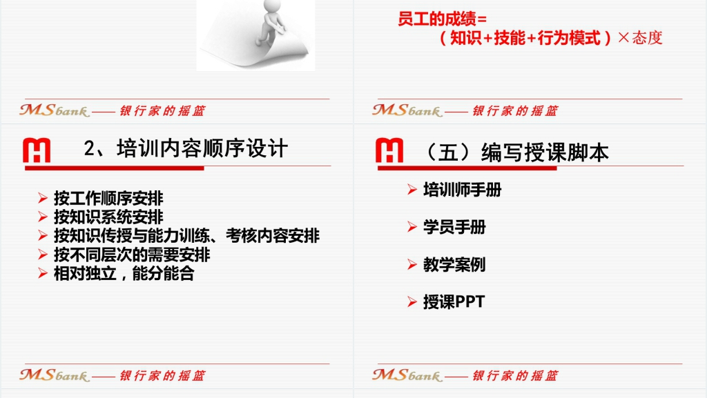 银行内训师培训课程PPT课件 银行内训师培训课程PPT课件