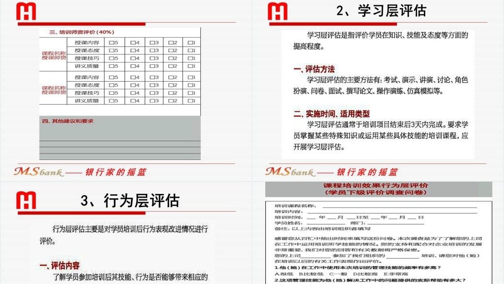 银行内训师培训课程PPT课件 银行内训师培训课程PPT课件